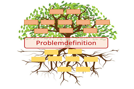 Methode Problembaum Methode Problembaum