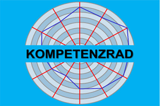 Kompetenzrad