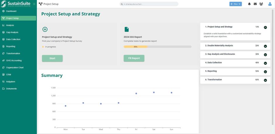 Sustain Suite Dashboard