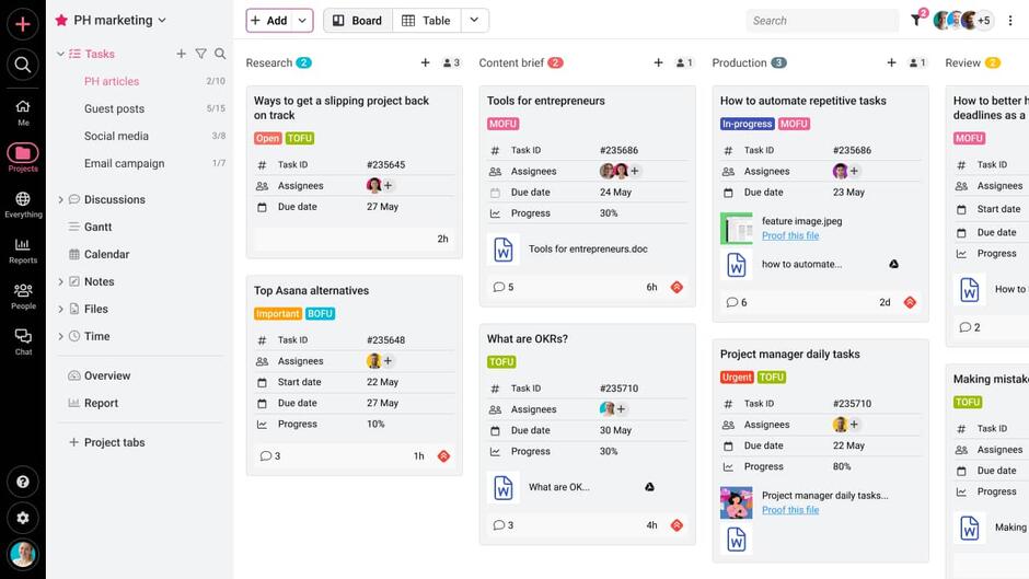 Proofhub