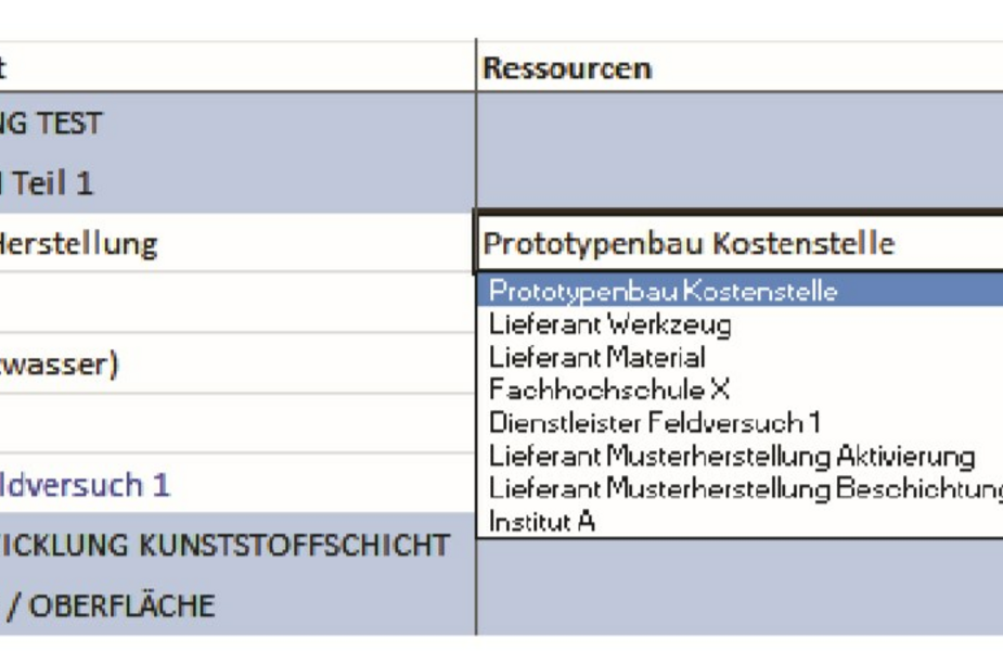 Kostenplan | Vorlage Excel