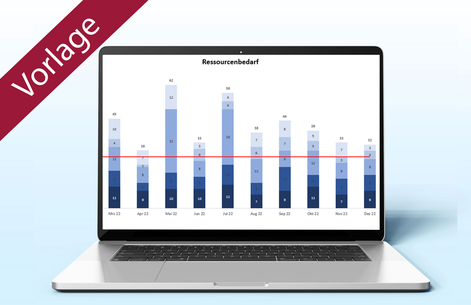 Excel-Vorlage Ressourcenauslastung Excel-Vorlage Ressourcenauslastung