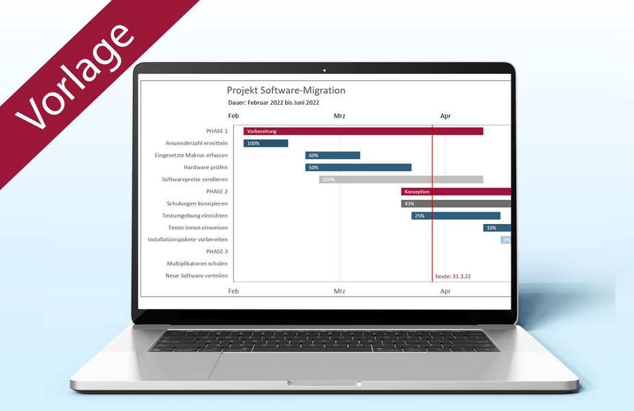 Gantt-Diagramm Vorlage für Excel