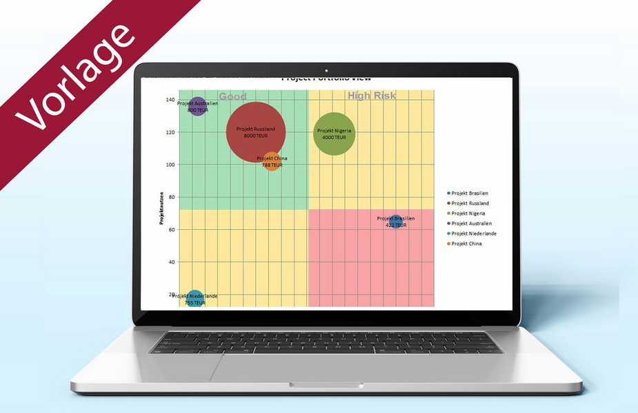STEP-Analyse | Vorlage Excel