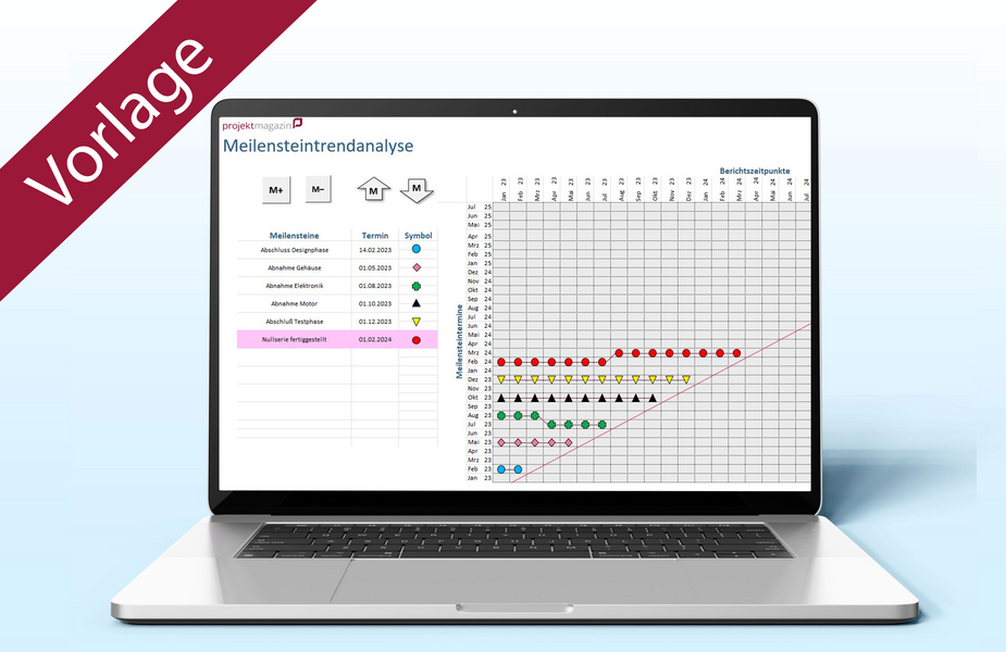 Meilensteintrendanalyse | Vorlage Excel Meilensteintrendanalyse | Vorlage Excel