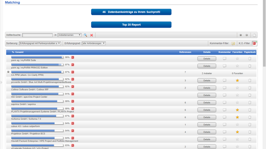 Matching mit dem PM Toolfinder