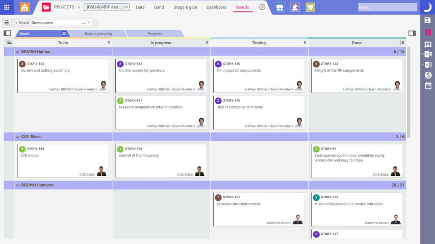 Agiles Board