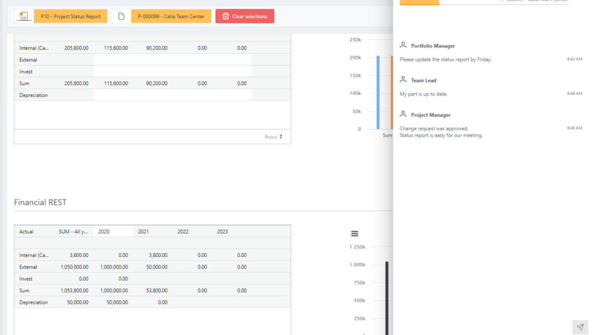 Collaboration - public and private messages