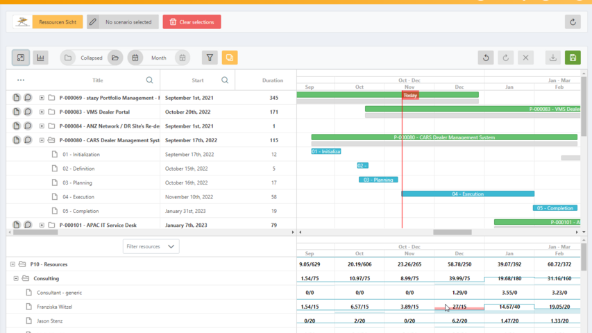Horizon - Lean Capacity Management