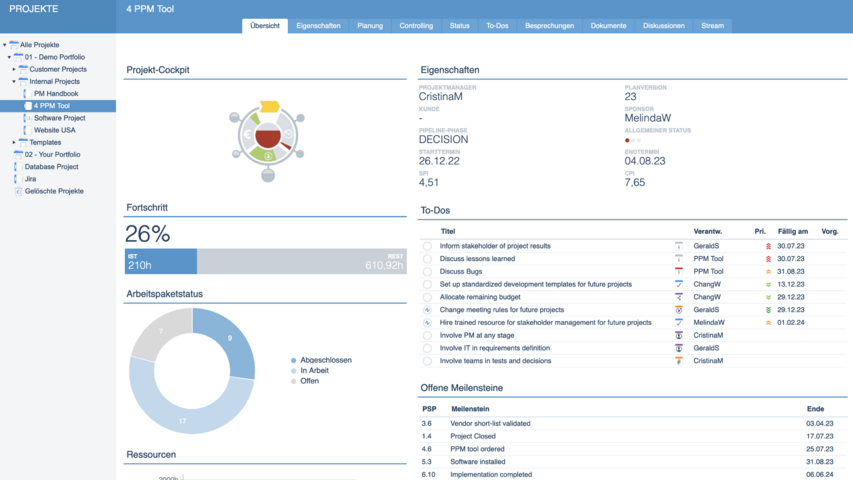 Projekt-Dashboard