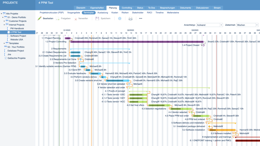 Gantt / Terminplan