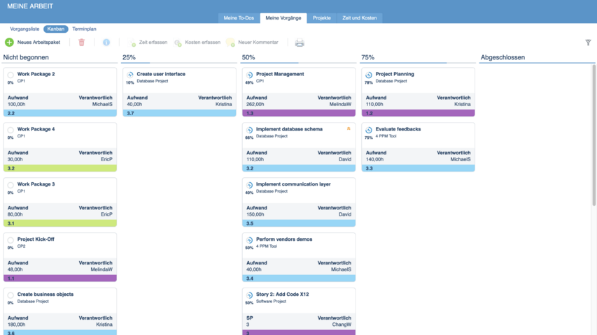 Kanban Board