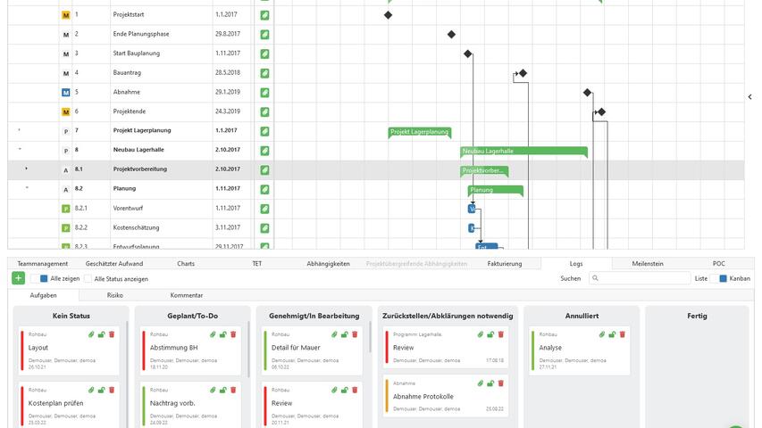 Hybrides Projektmanagement - Gantt und Kanban