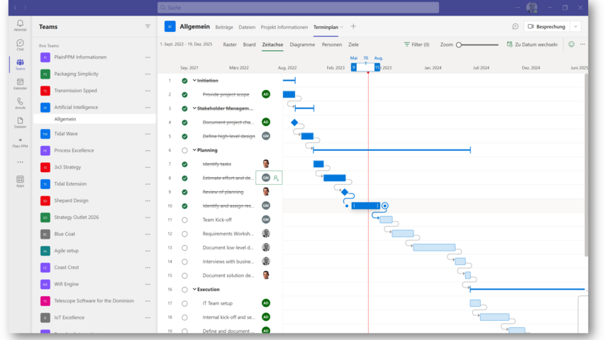 Projektplan Gantt