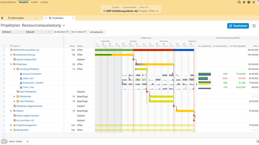 Im interaktiven Gantt-Diagramm planen Sie Vorgänge, Aufgaben und Meilensteine im zeitlichen Ablauf und verfolgen den Projektfortschritt. Dazu können Sie auch die Auslastung einblenden.