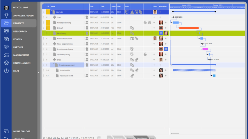 Projektplanung