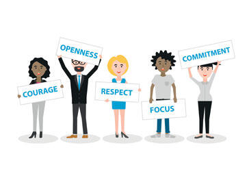 Agile Werte leben – so geht’s