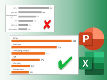 4 Tipps, die Ihre Diagramme besser aussehen lassen
