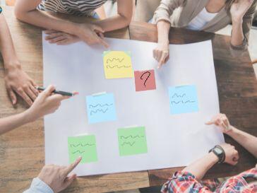 Anforderungen mit Example Mapping klären