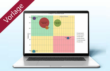 STEP-Analyse | Vorlage Excel