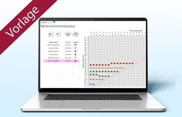 Meilensteintrendanalyse | Vorlage Excel