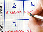 SWOT-Analyse mit Microsoft Excel