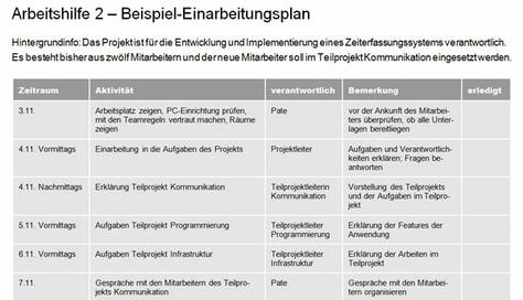 Beispiel für Einarbeitungsplan eines neuen Mitarbeiters Beispiel für Einarbeitungsplan eines neuen Mitarbeiters