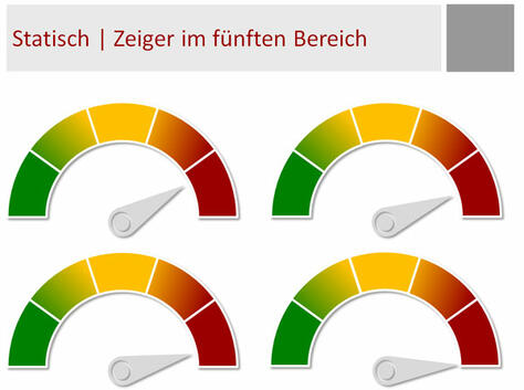 PowerPoint Bausteine