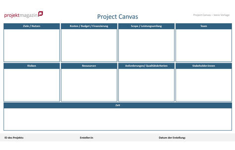 Project Canvas - leere Vorlage