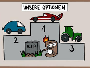 Visual Decision Template