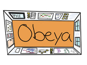 Methode Obeya