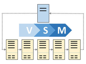 Value-Stream-Mapping
