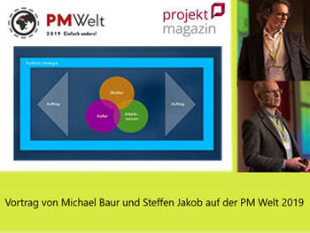 Von der projektorientierten Produktentwicklung zum agilen Cluster