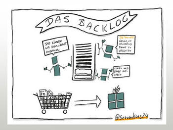 3 agile Praktiken für den sofortigen Einsatz im Projekt