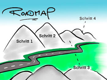Roadmap