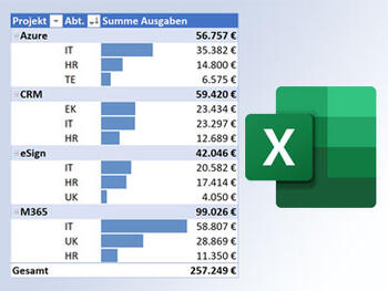 Excel - Mit diesen 12 Tipps nutzen Sie Pivot-Tabellen effizienter