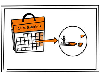 Methode 15% Solutions