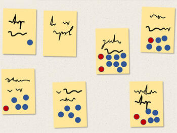 Methode Dot Voting - Punktabfrage
