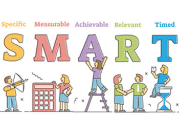Methode SMART-Methode Methode SMART-Methode