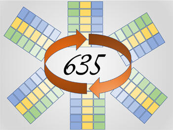 Methode 635