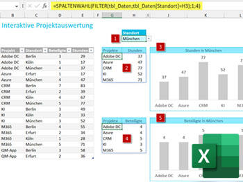 Excel 365 – dynamische Diagramme per Arrayfunktionen erzeugen