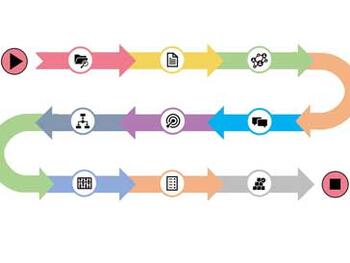 Mehr Effizienz dank einer Projektabteilung und eines PM-Frameworks Mehr Effizienz dank einer Projektabteilung und eines PM-Frameworks