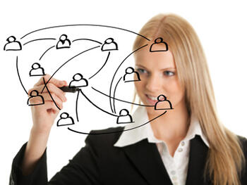 Austausch im Team analysieren  und verbessern