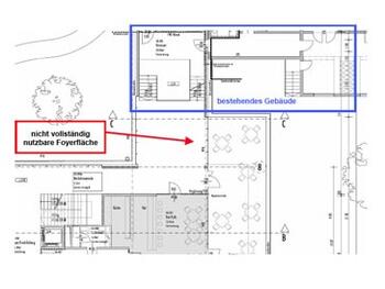 Value Engineering in Bauprojekten