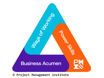 Das Talent Triangle – PMI verändert seine Rezertifizierungen Das Talent Triangle – PMI verändert seine Rezertifizierungen