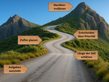 ALPEN-Methode