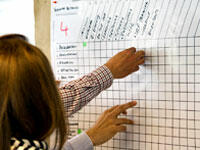 Innovationdigging – mit Struktur kreativ sein Innovationdigging – mit Struktur kreativ sein