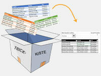 Microsoft Excel – Matrizen spiegeln mit WAHL()