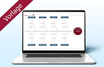 Ishikawa-Diagramm | Vorlage PowerPoint