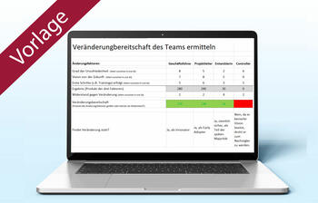 Veränderungsbereitschaft im Team ermitteln